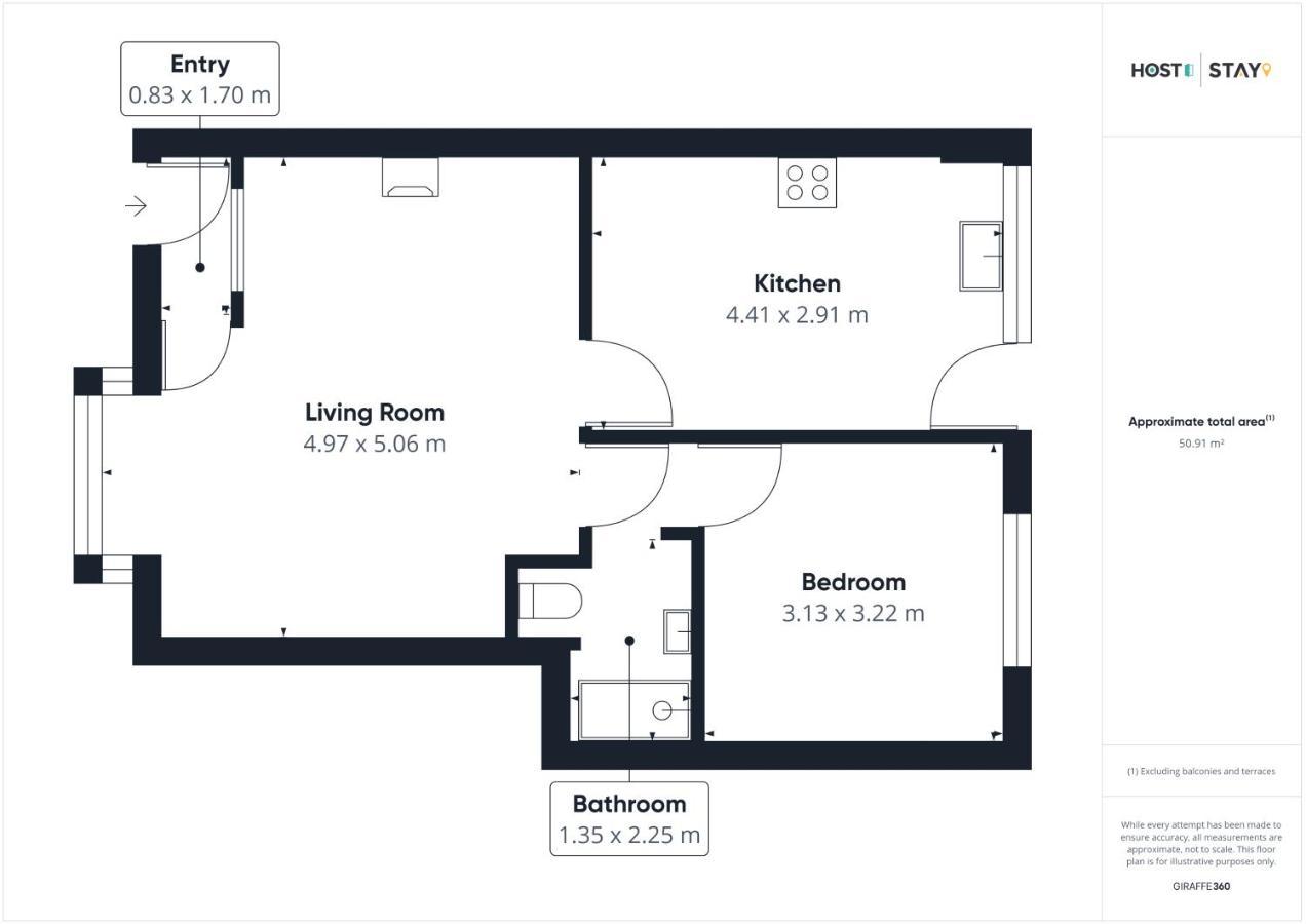 Host & Stay - Pearl Street Saltburn-by-the-Sea Exterior photo
